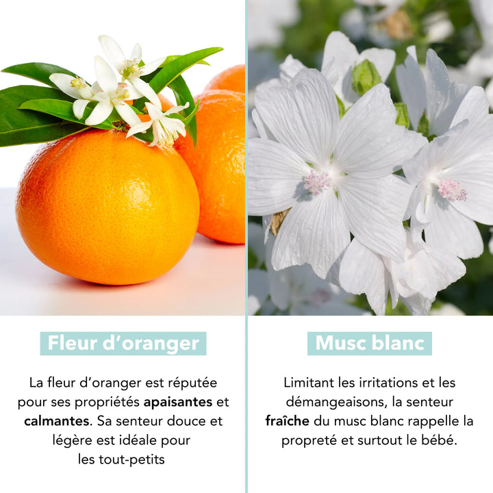 Ma toute première eau parfumée (50ml) - Anti-gaspi