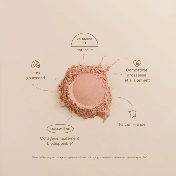 Collagène Cacao Mamaload JOLLY MAMA