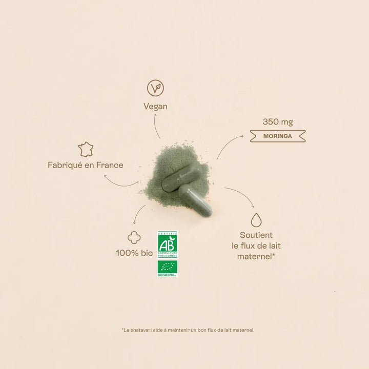 Complément alimentaire allaitement Moringa mama JOLLY MAMA